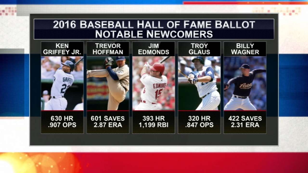 Hot Stove on 2016 Hall of Fame