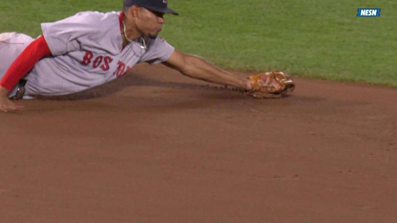 No Gold Glove -- yet -- for promising Bogaerts