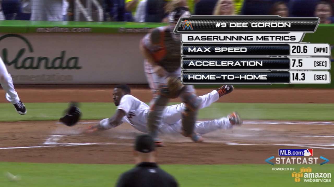 Magic numbers: Meet the first All-Statcast Team