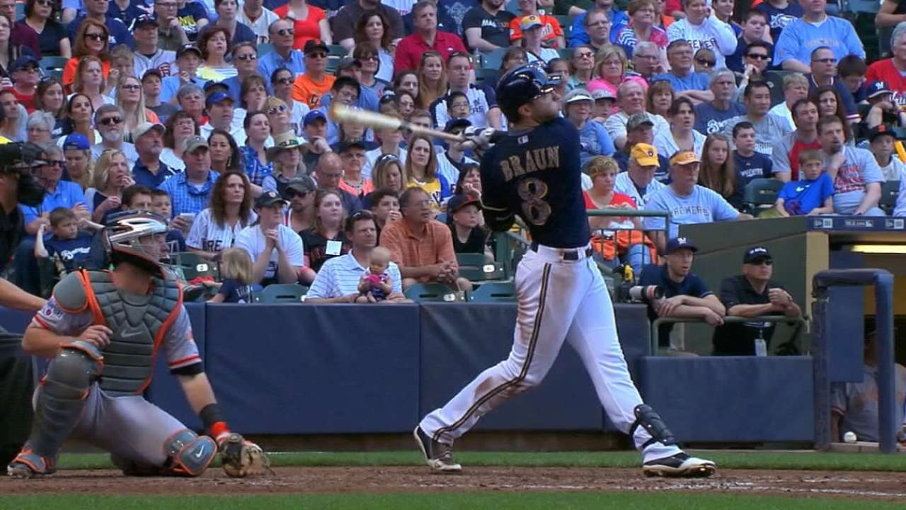 Brewers' offseason plan, needs
