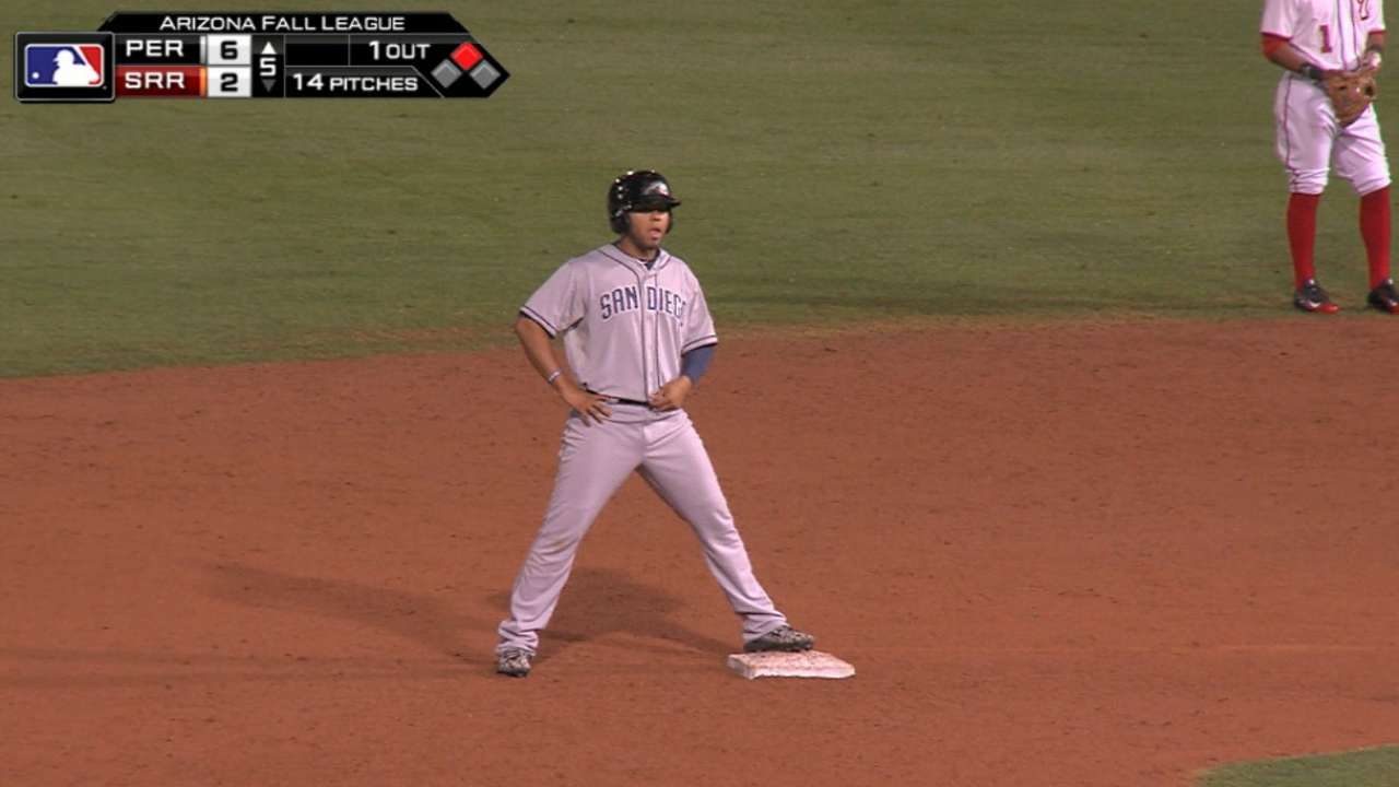 Perez's RBI double