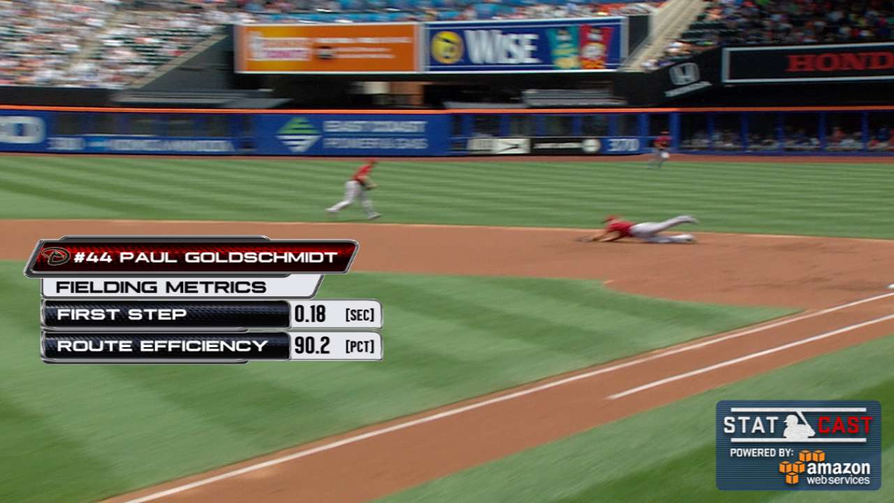Statcast: Goldy's diving stop