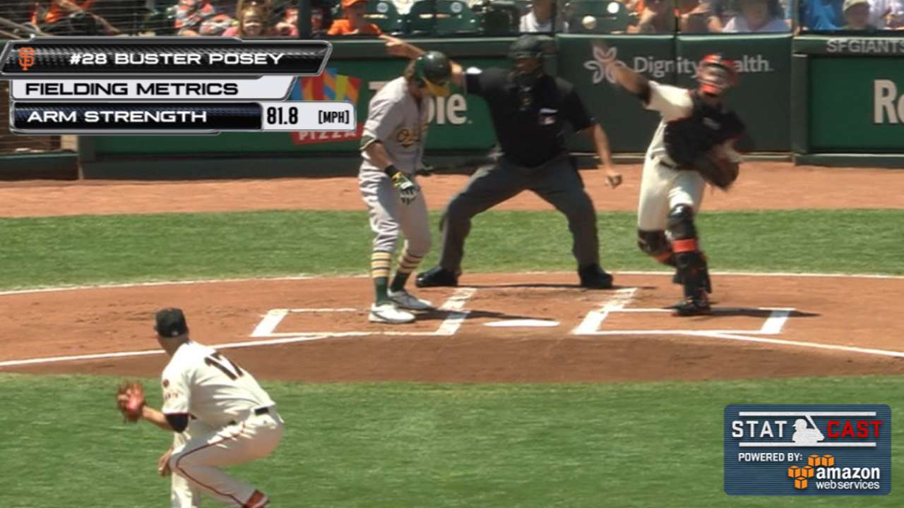 Statcast: Posey nabs Zobrist