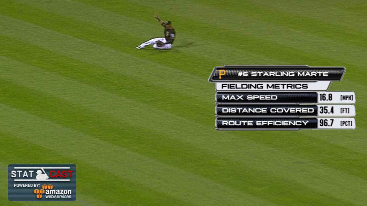 Statcast: Marte's sliding catch