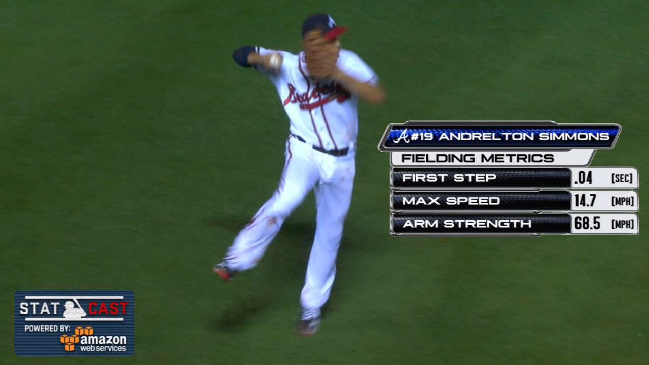 Statcast: Simmons' leaping throw