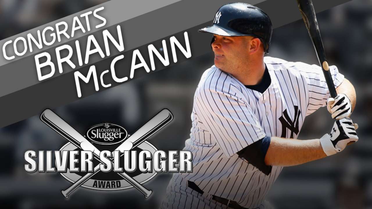 McCann earns sixth Silver Slugger, first in NY