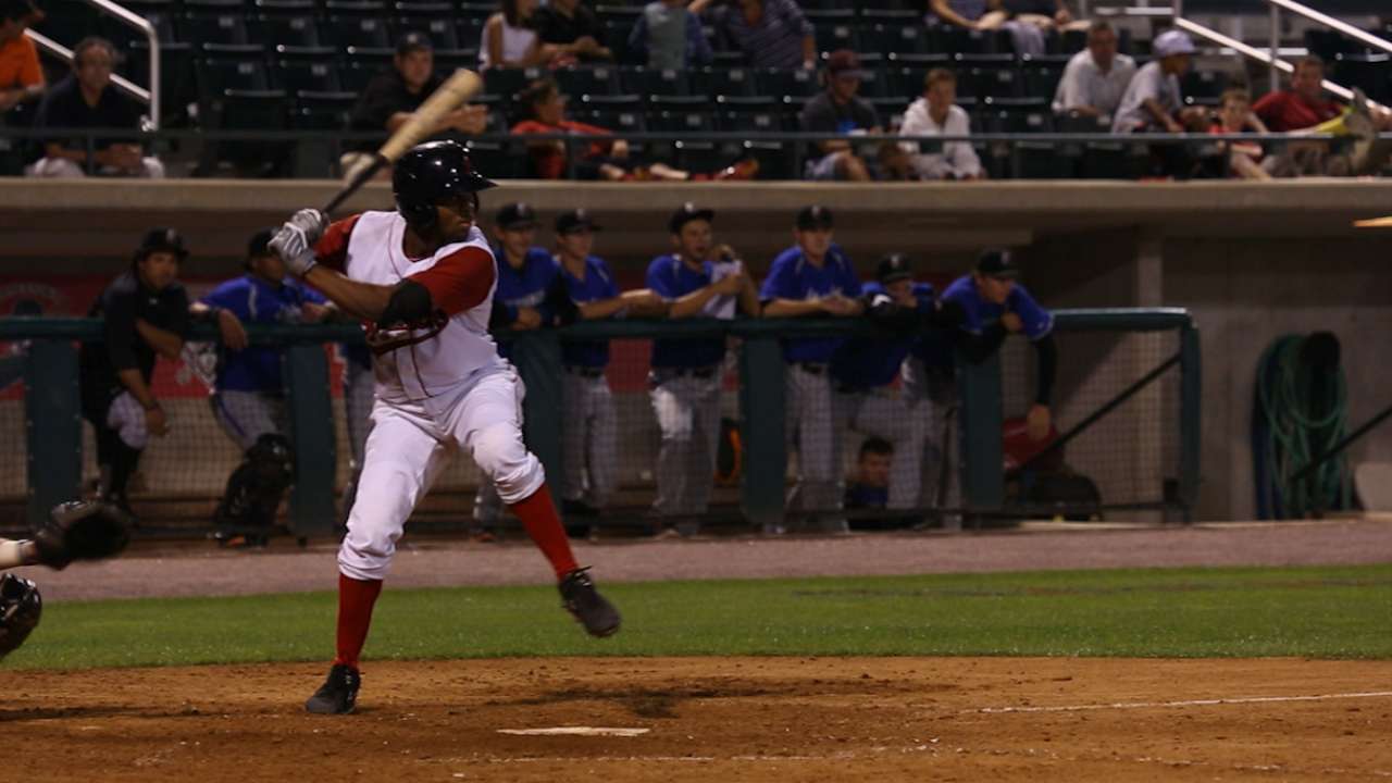 Top Prospects: Margot, SD