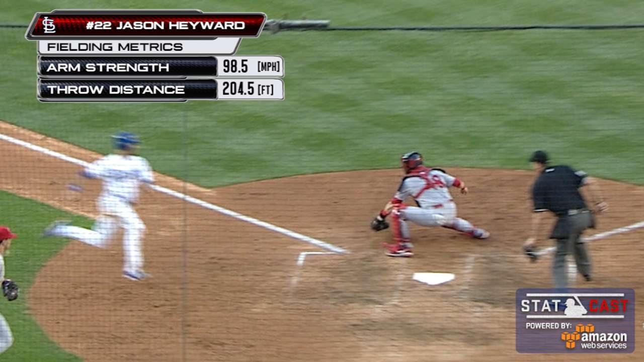 Statcast: Heyward's great throw