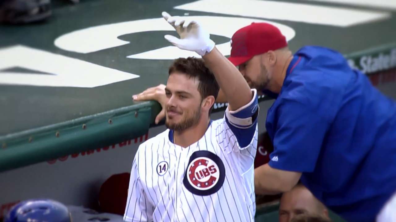 Congrats to NL ROY Kris Bryant