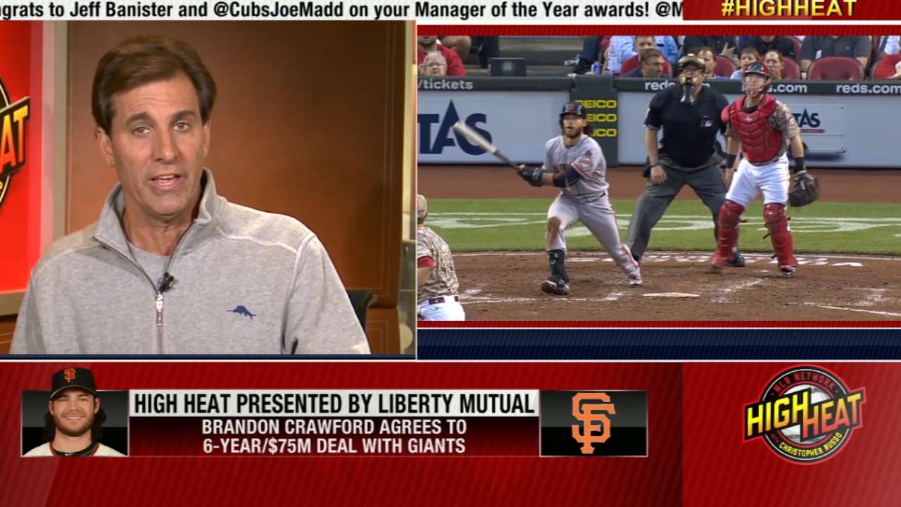 Mad Dog on Crawford's contract