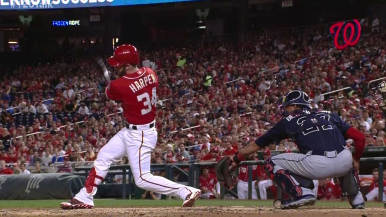 Harper wins 2015 NL MVP