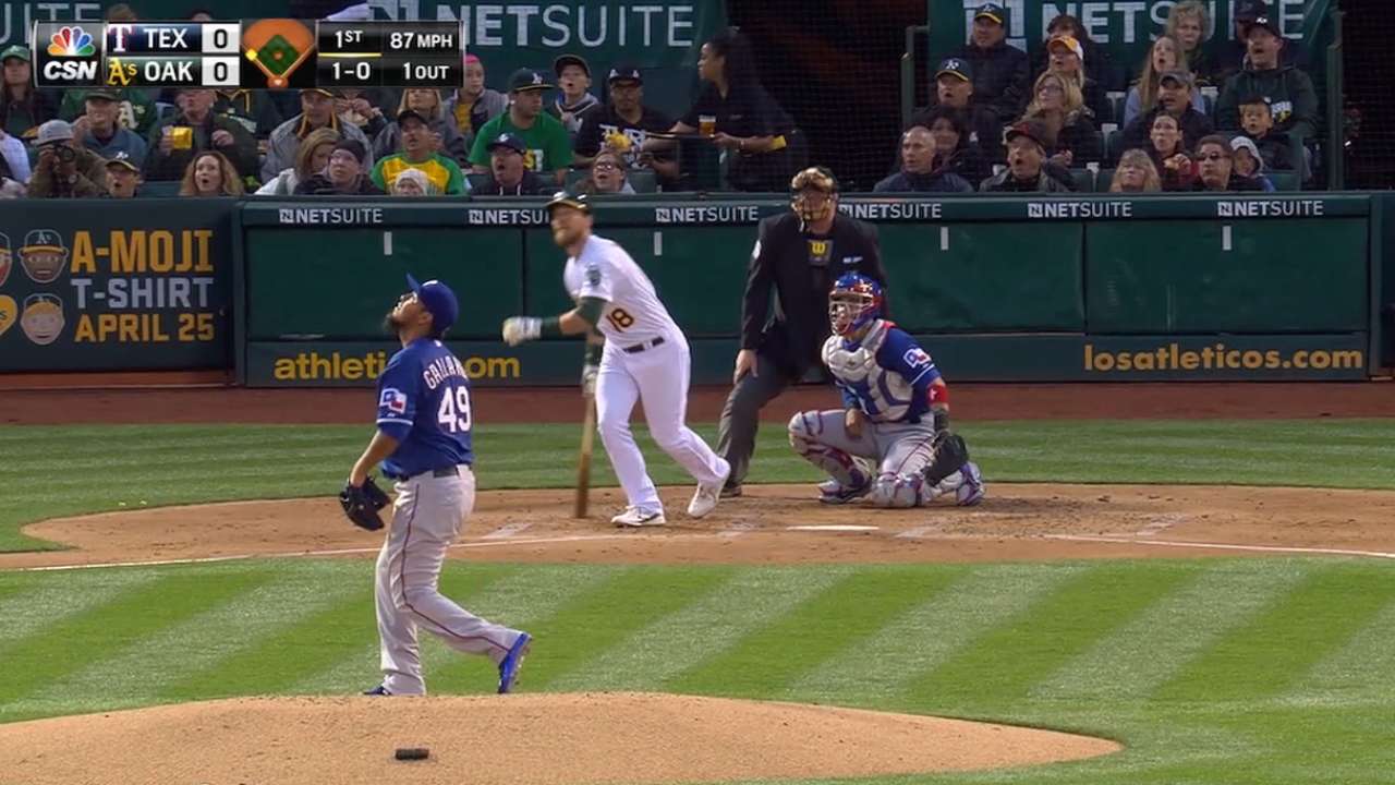 Breaking down value of Zobrist