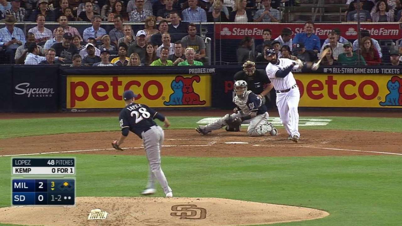 Kemp's 100th RBI of the season