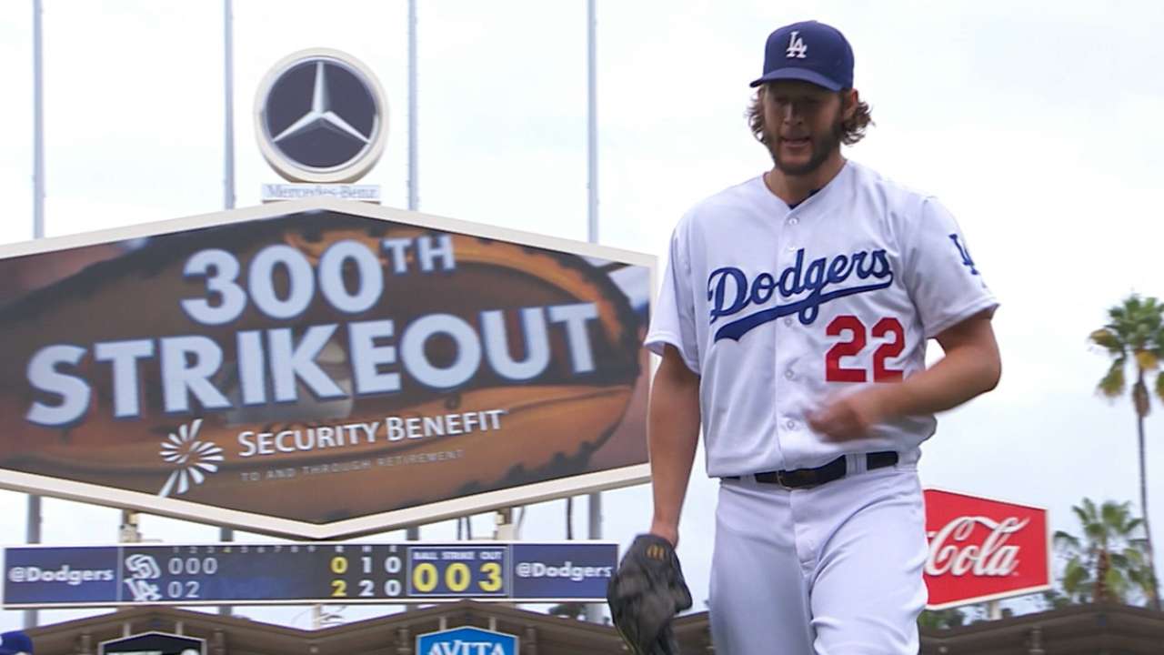 Kershaw records 300th strikeout