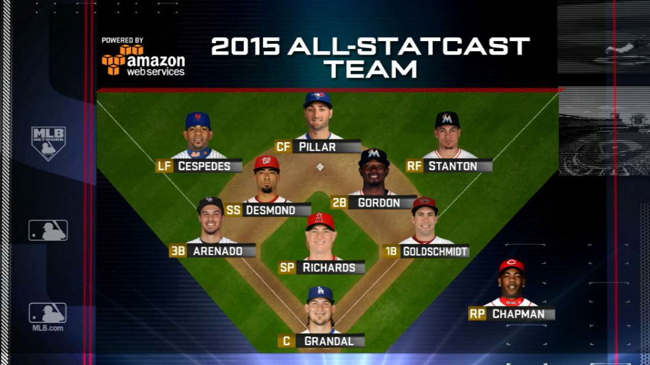 MLB's All-Statcast Team