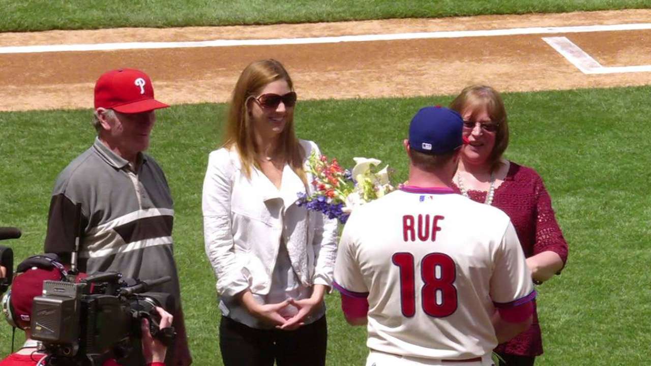 Ruf's mother on Mother's Day