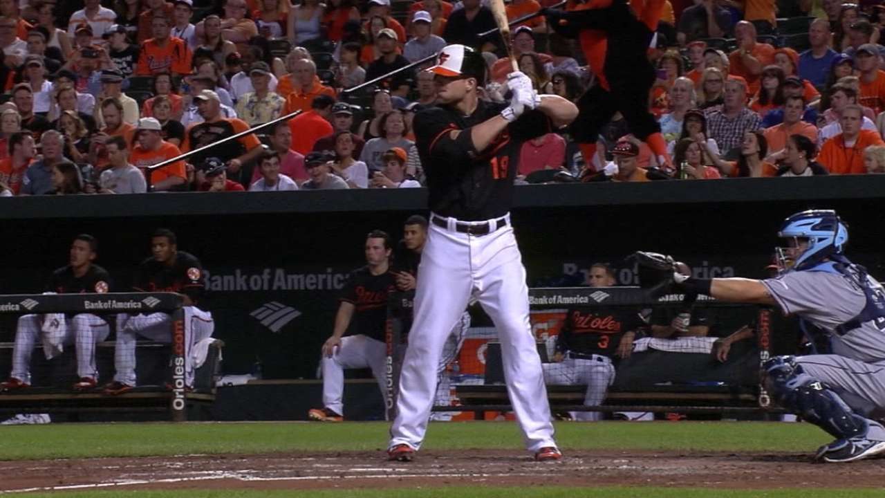 Chris Davis still a free agent