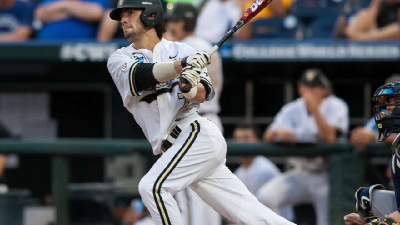 Breaking down the most improved farm systems