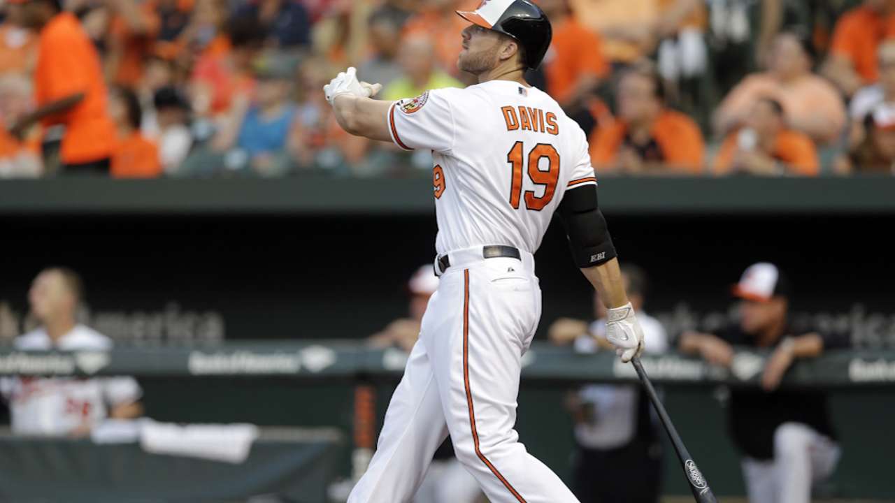 Davis, Orioles agree to deal