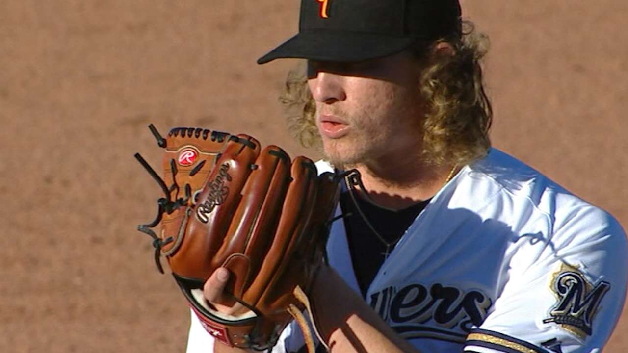 Top Prospects: Hader, MIL