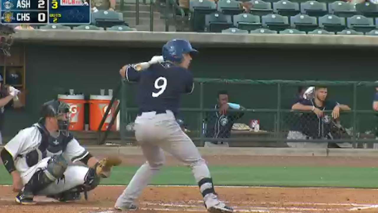 Top Prospects: Nunez, COL