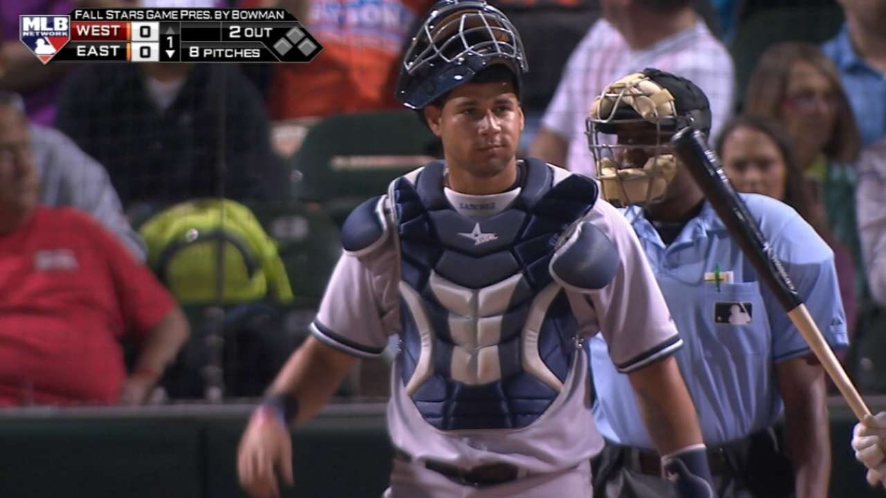 Top Prospects: Sanchez, NYY