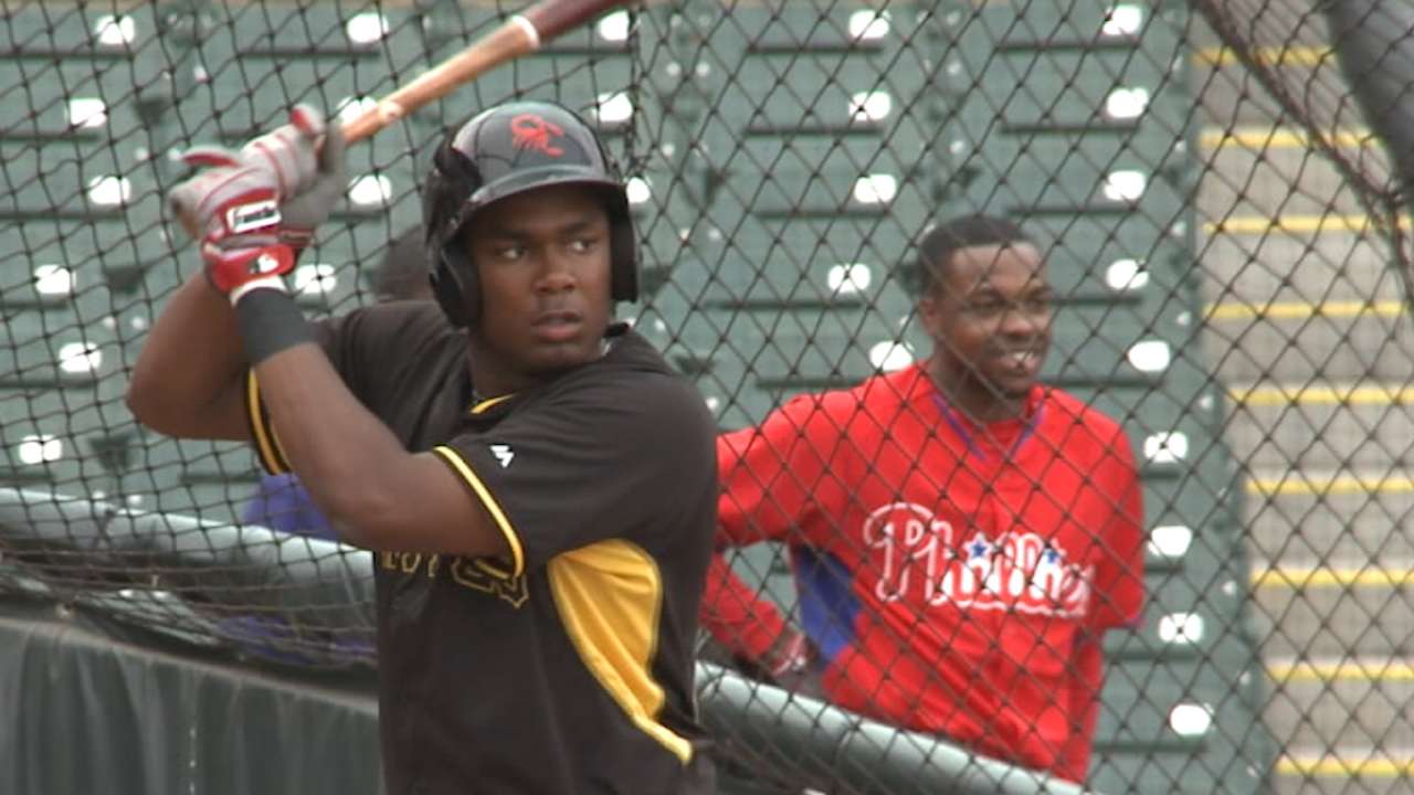 Top Prospects: Bell, PIT