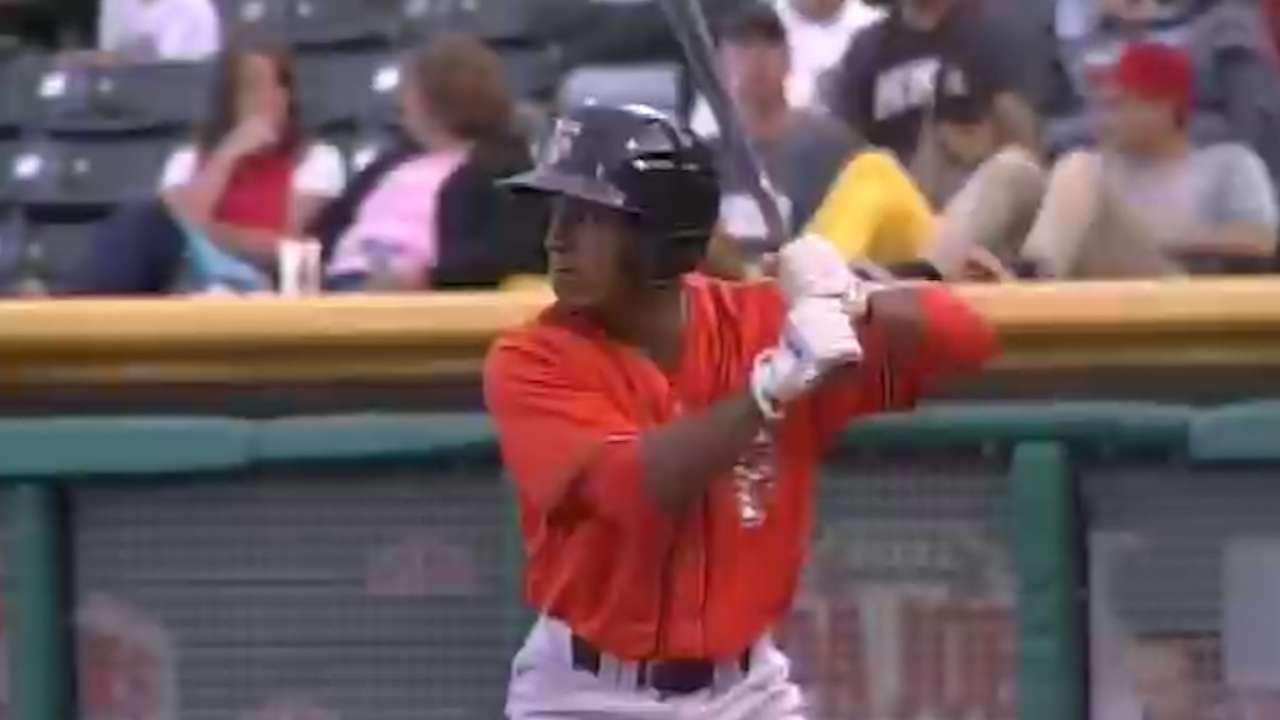 Top Prospects: Kemp, HOU