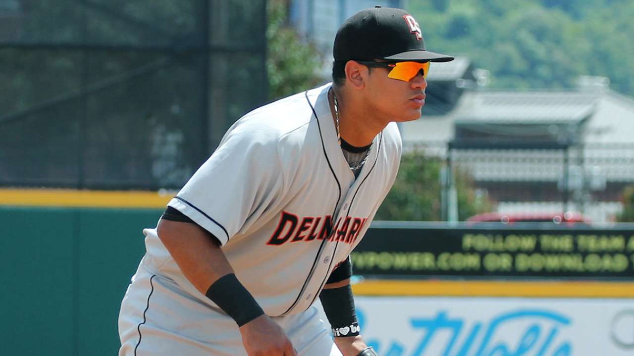 Top Prospects: Reyes, BAL