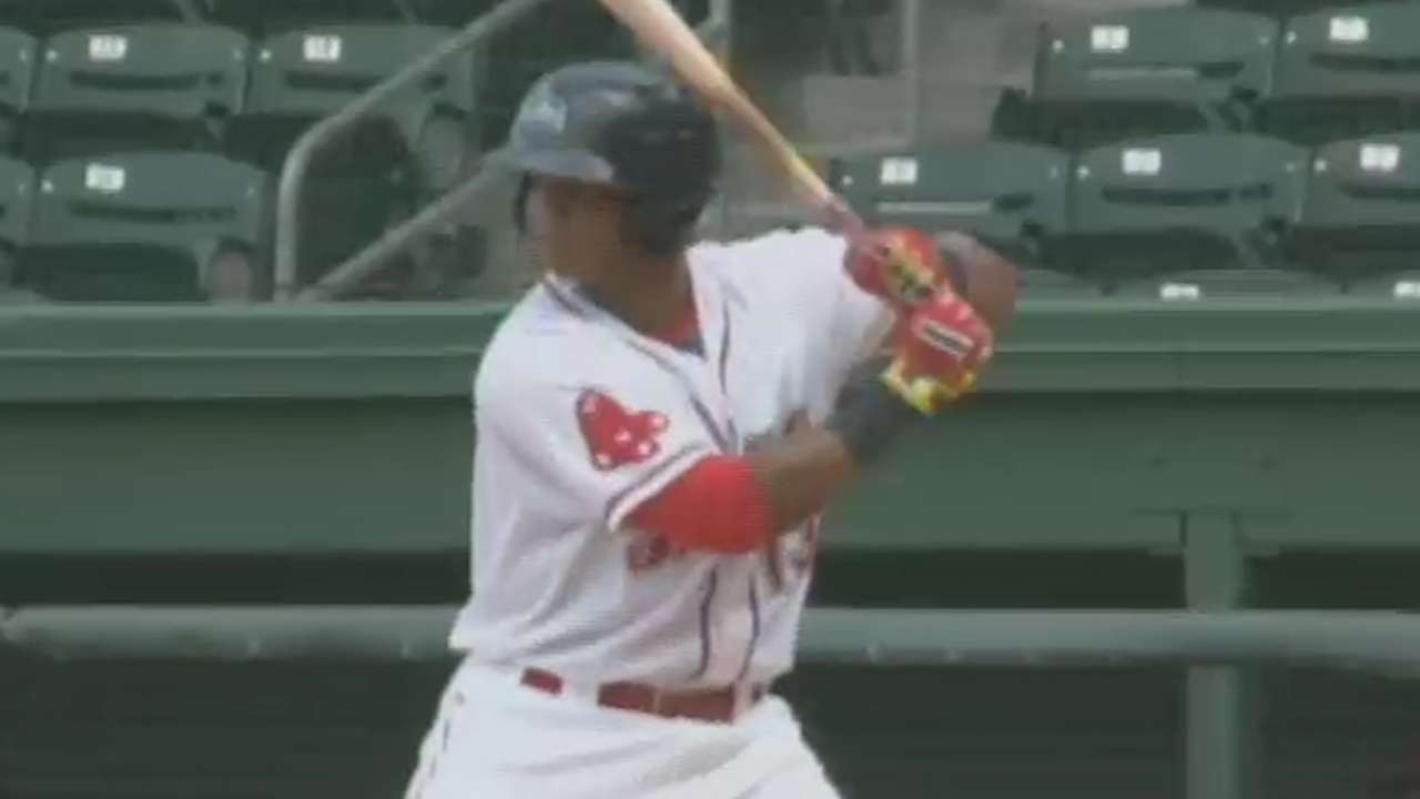 Top Prospects: Devers, BOS