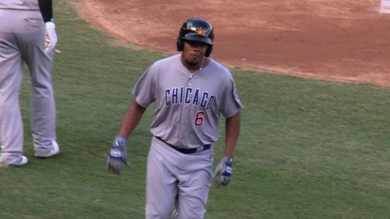 Top Prospects: Candelario, CHC