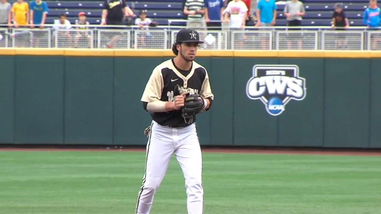 Top Prospects: Swanson, ATL
