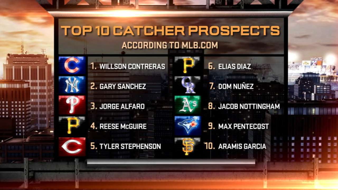 2016 Prospect Watch: Top 10 catchers