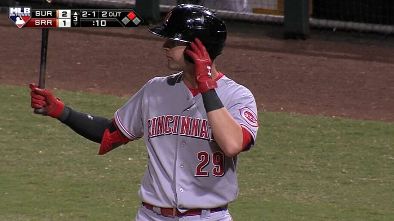 Top Prospects: Winker, CIN