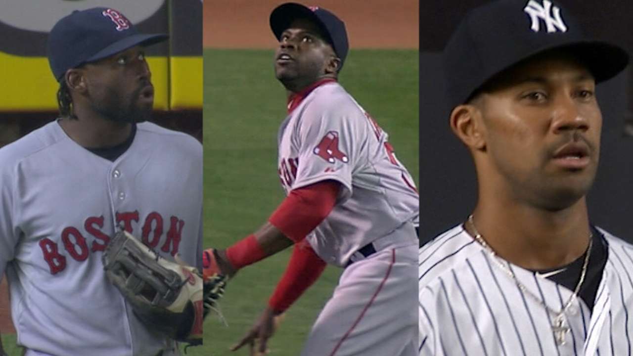 Red Sox with options in outfield