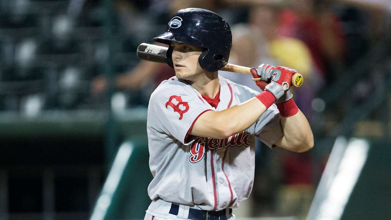 Top Prospects: Benintendi, BOS