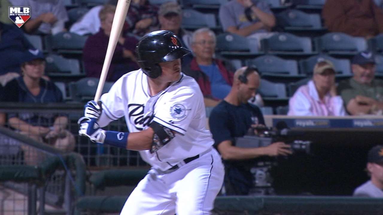 Top Prospects: Renfroe, SD