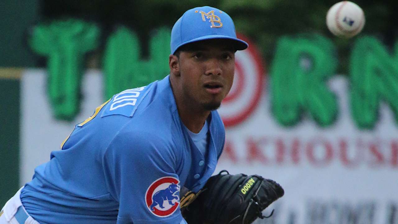 Cubs protect prospects with 40-man roster spots