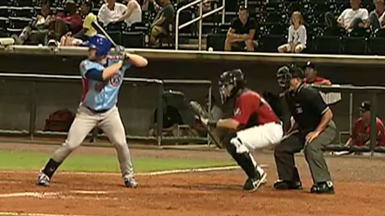 Top Prospects: McKinney, CHC
