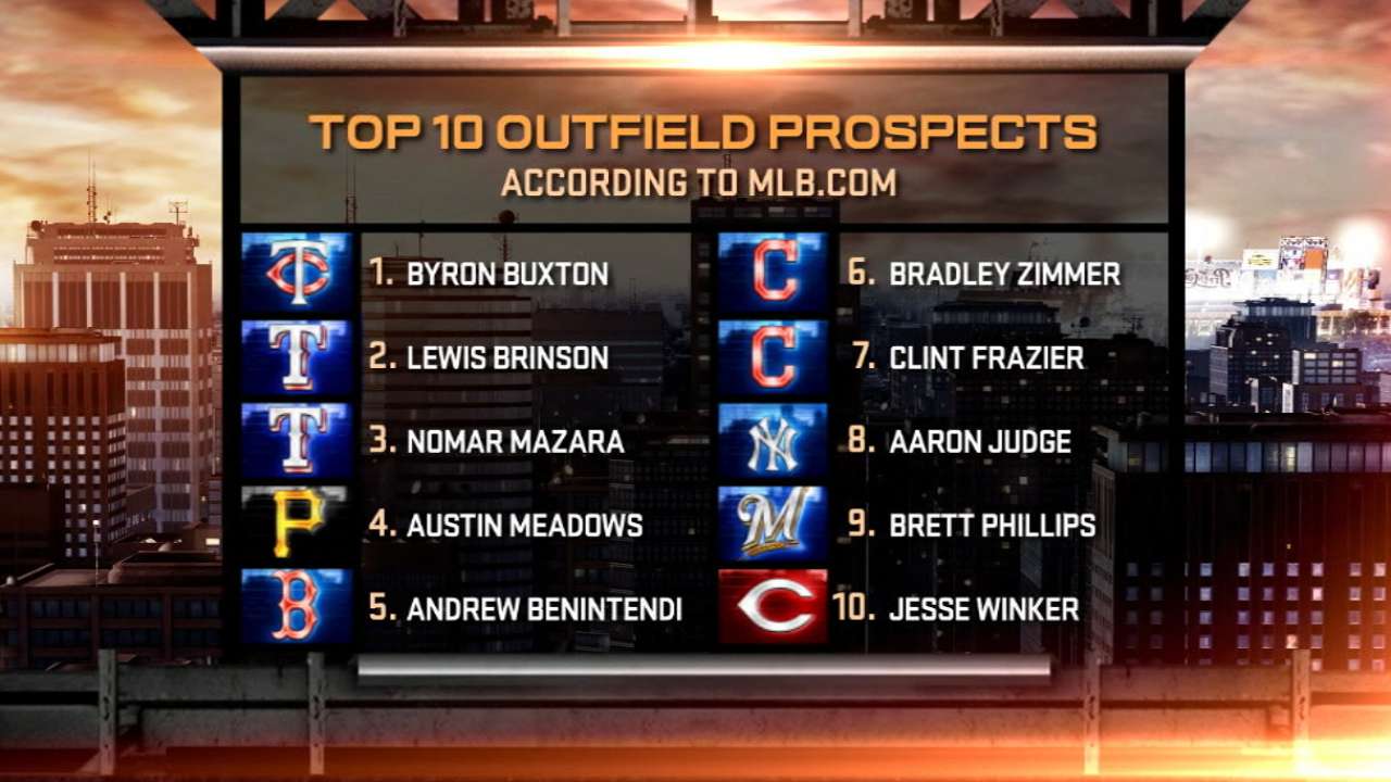 2016 Prospect Watch: Top 10 outfielders