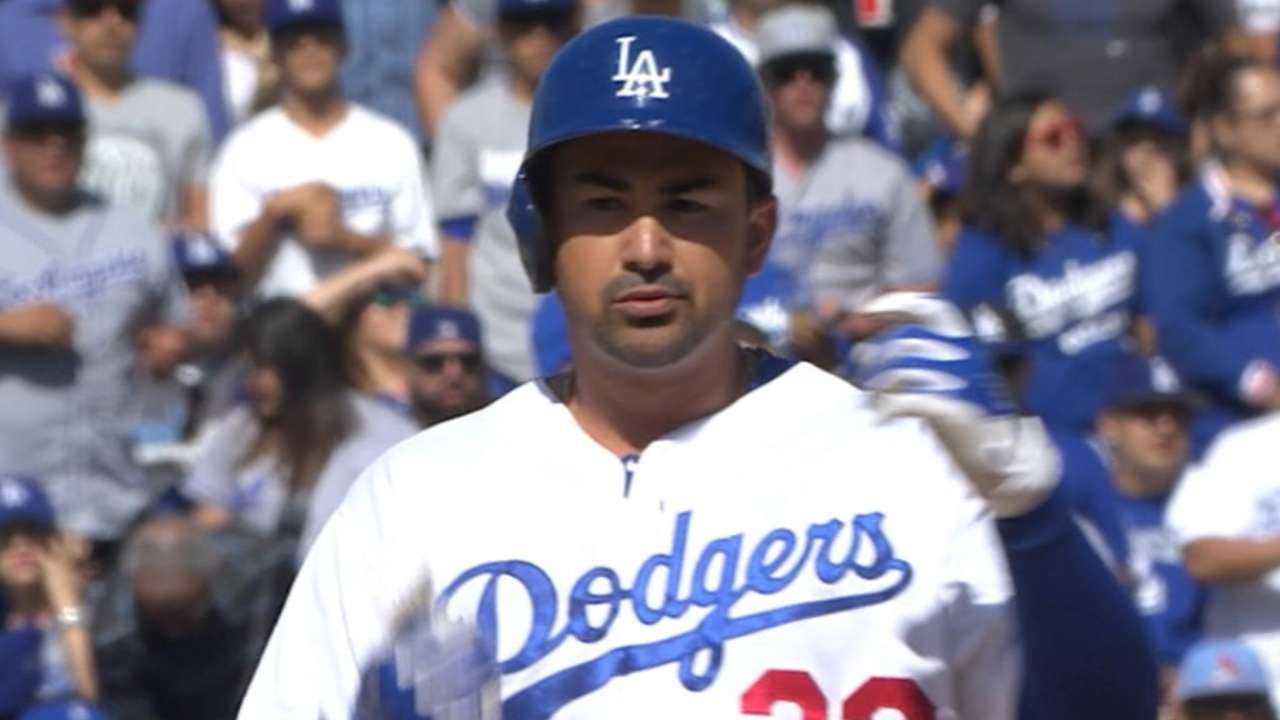 Outlook: Gonzalez, 1B, LAD