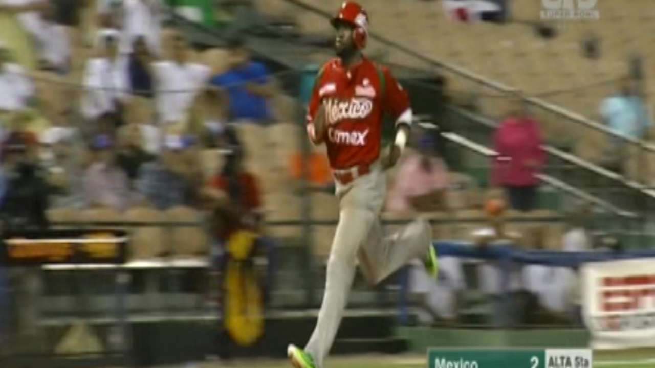 Greene scores on error