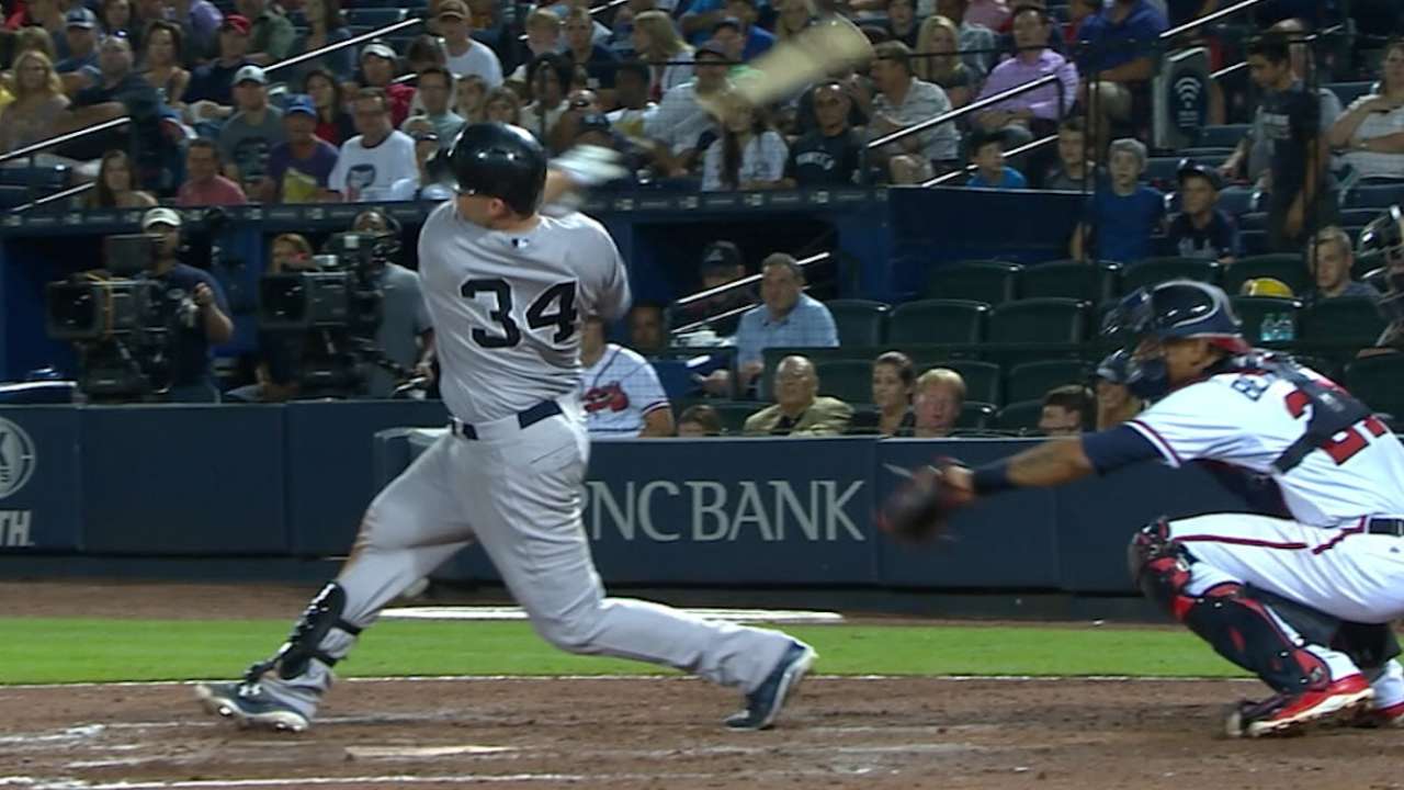 Outlook: McCann, C, NYY