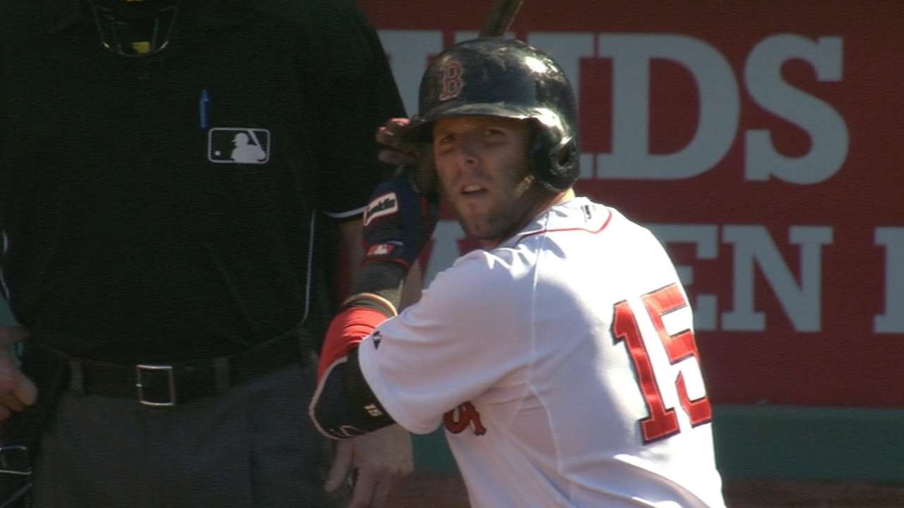 Outlook: Pedroia, 2B, BOS
