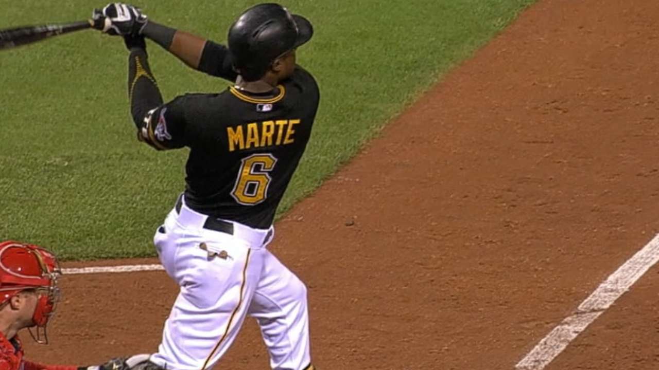 Outlook: Marte, LF, PIT