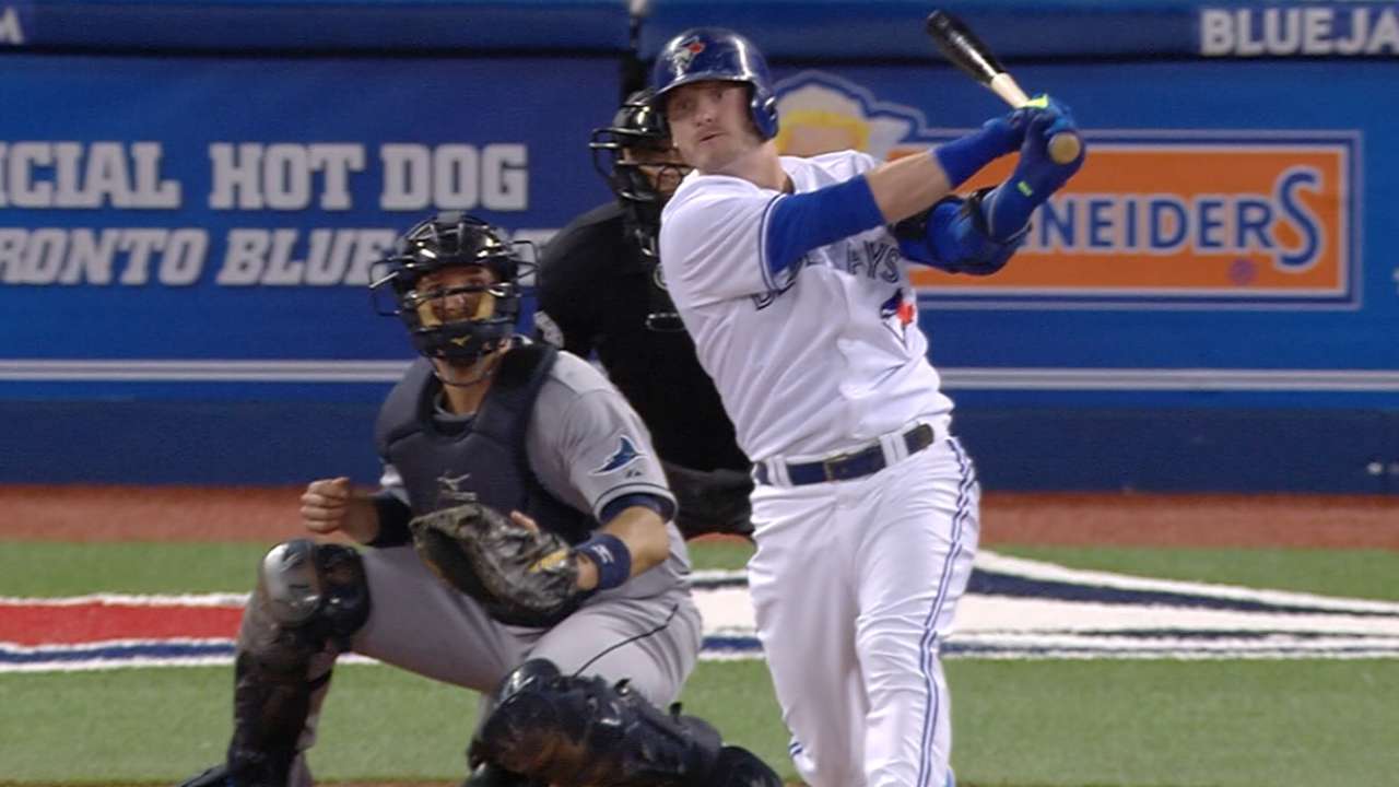 Outlook: Donaldson, 3B, TOR