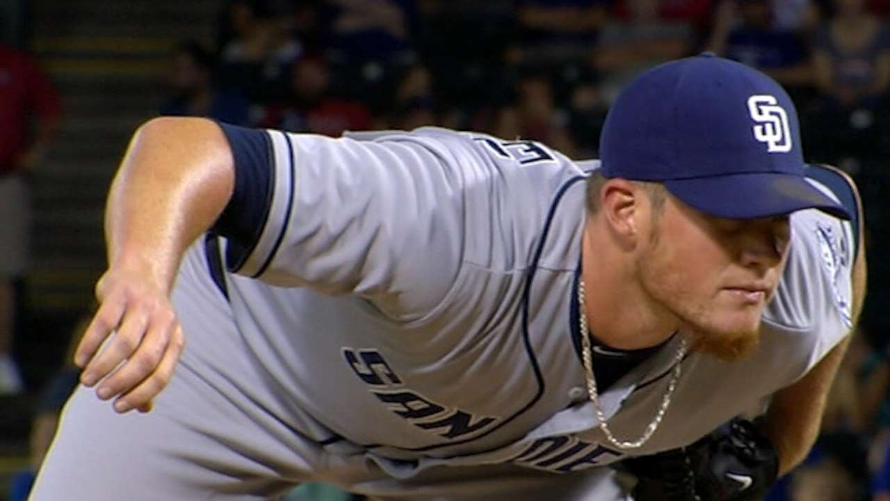 Outlook: Kimbrel, RP, BOS