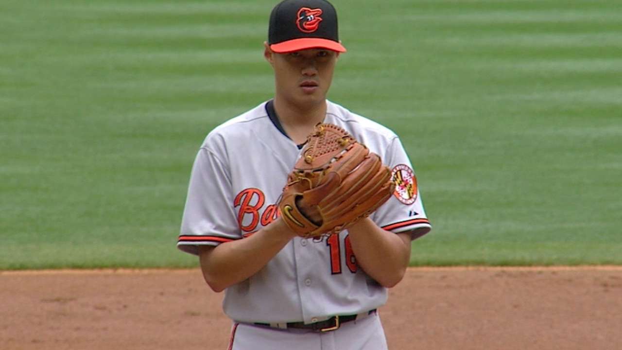 Outlook: Chen, SP, MIA