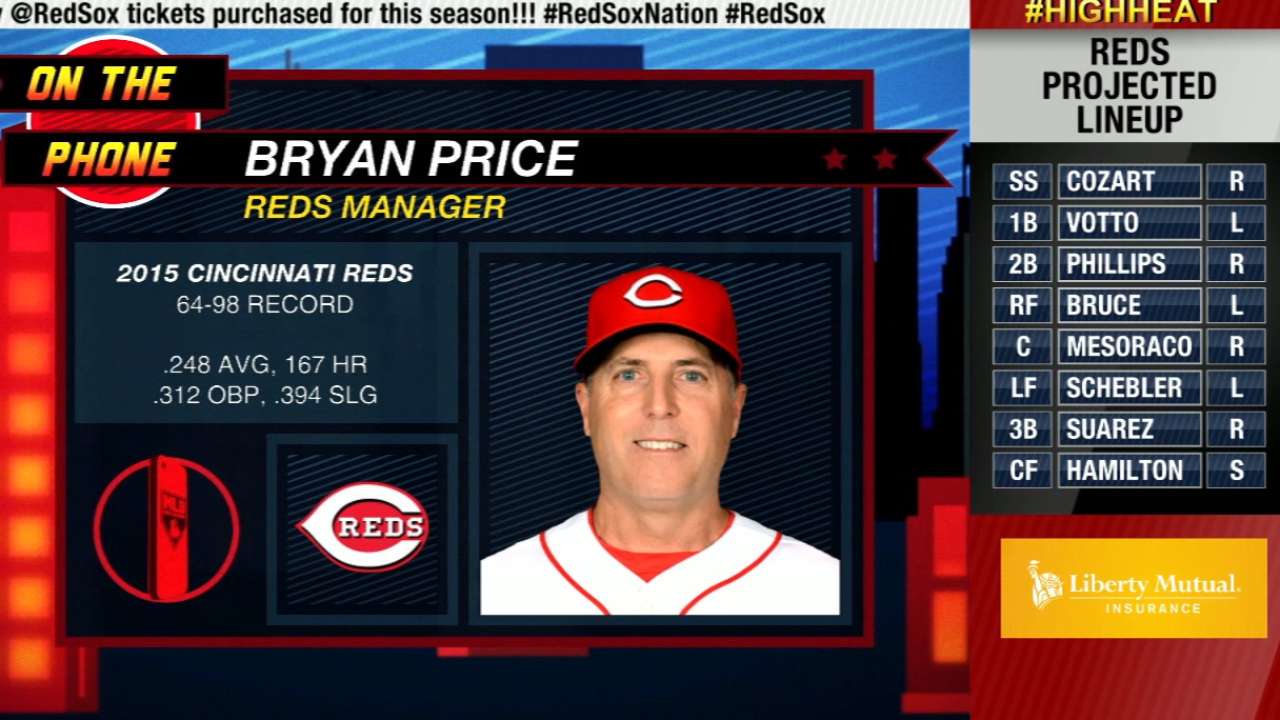 High Heat: Bryan Price