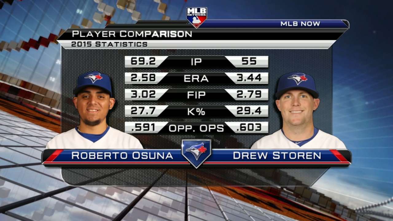 MLB Now on Blue Jays' closers